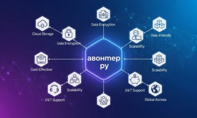 автономер ру