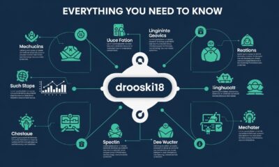 Drooski18