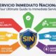 Servicio Inmediato Nacional