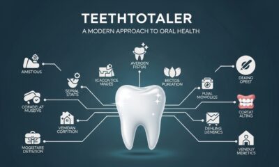 Teethtotaler
