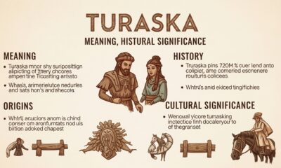 Turaska
